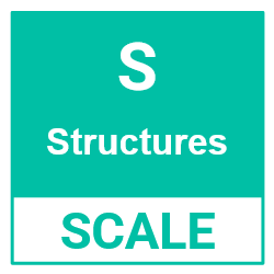 S Scale Structure Kits